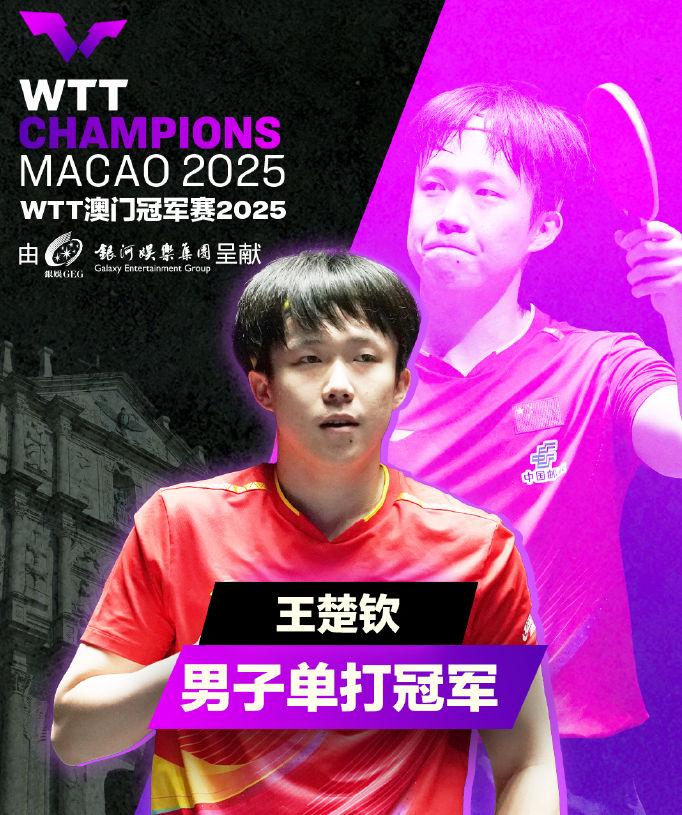 有时候就是, 王艺迪, 多一些成长 有时候就是, 王艺迪, 多一些成长