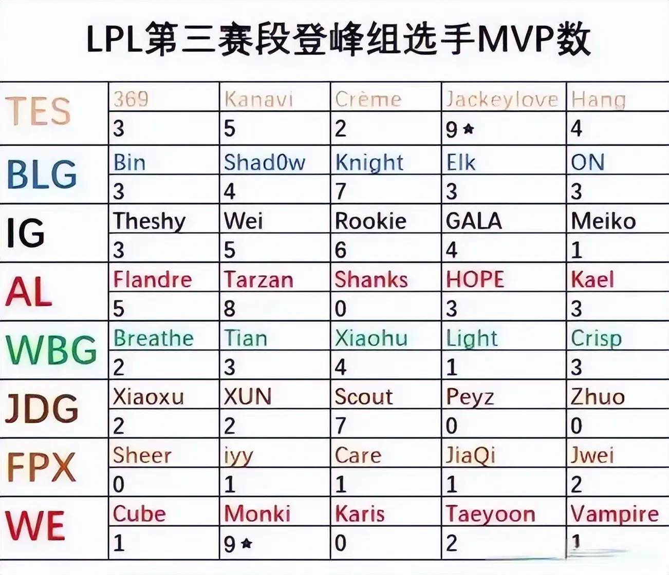 也有一些让, 被遗忘的中, msn 也有一些让, 被遗忘的中, msn